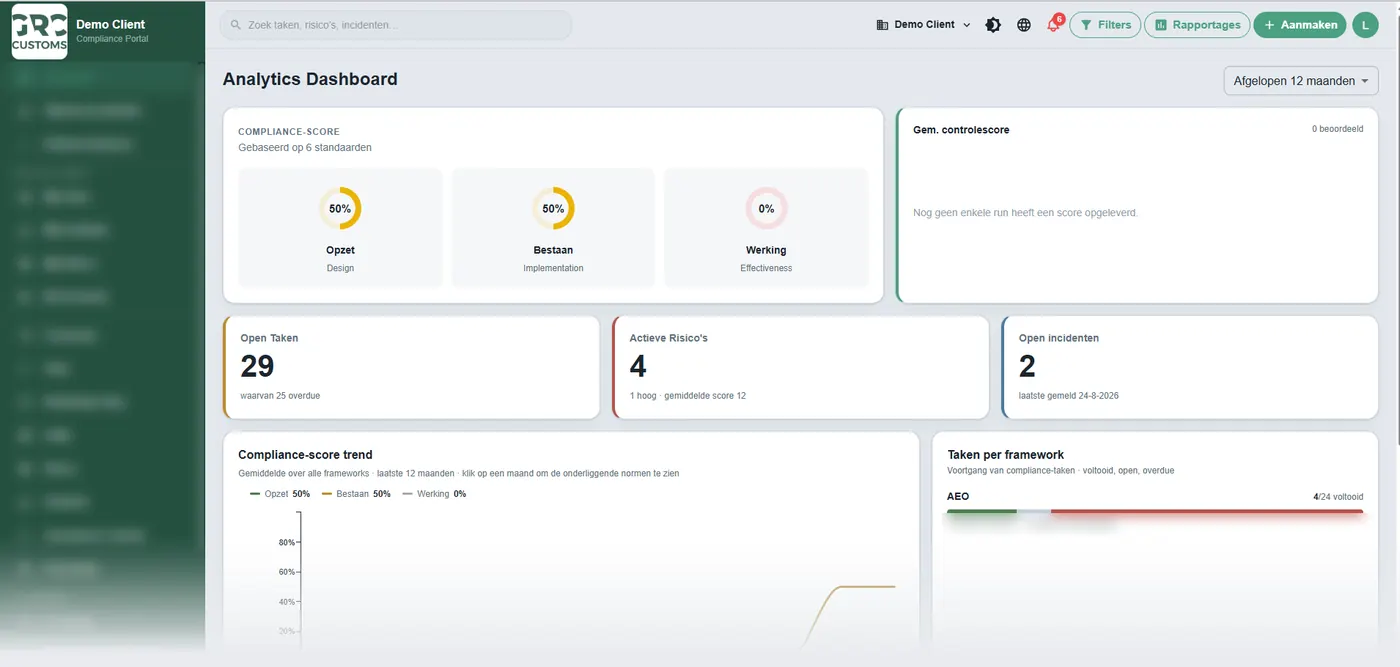 GRC Smart dashboard