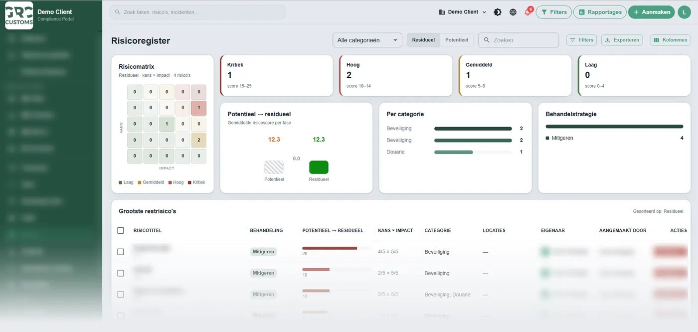 GRC Smart Risicoregister